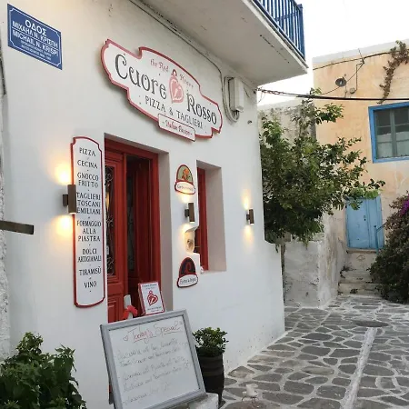 Mimikos *